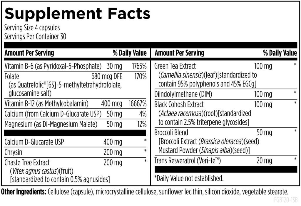 Supplement Facts för FemGuard + Balance™ - DIM, Chaste Tree, Black Cohosh och Quatrefolic® folat