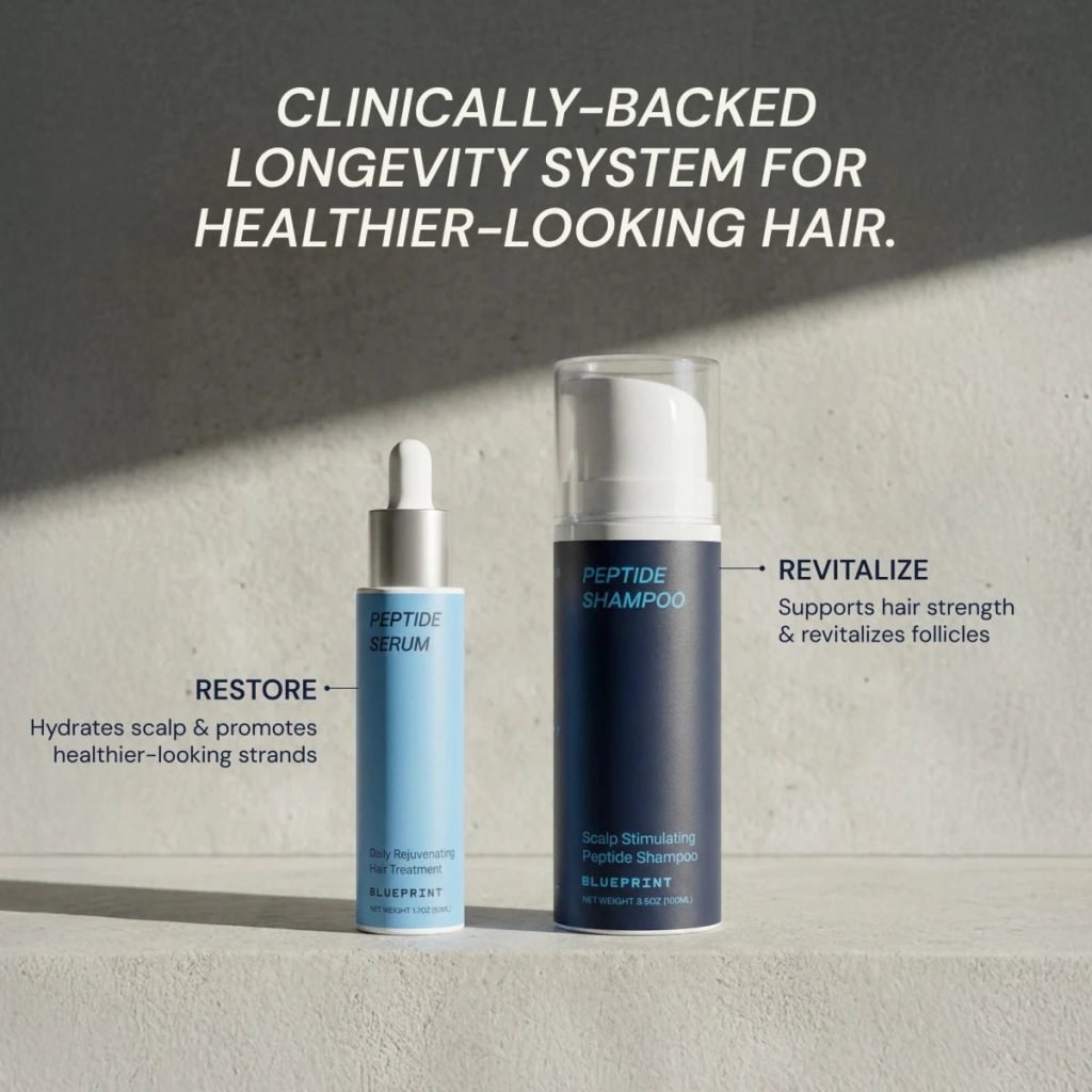 Clinically Backed Peptide Haircare System