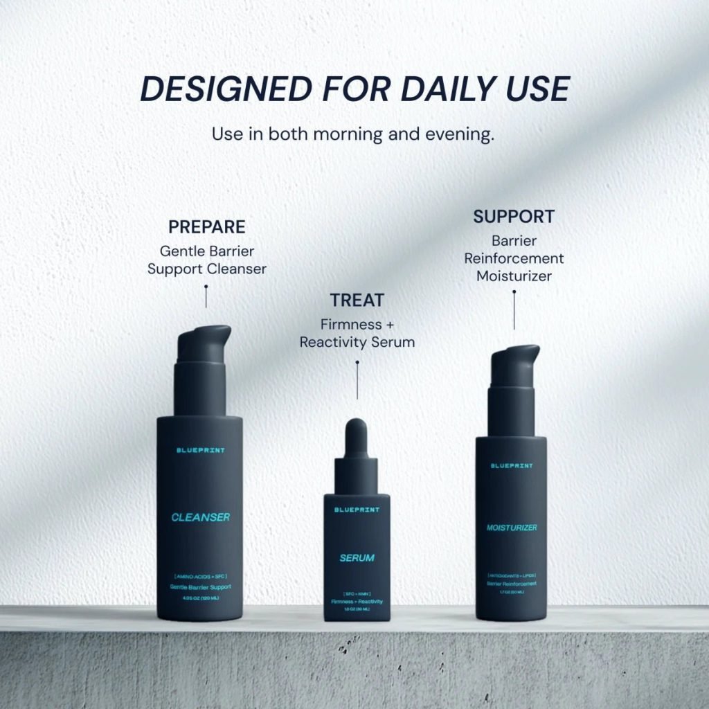 Blueprint Daily Skincare Routine Complete Set