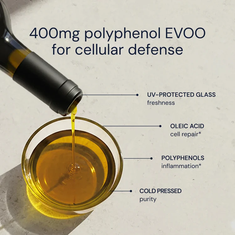 Blueprint High Polyphenol EVOO 400 mg for Cellular Defense