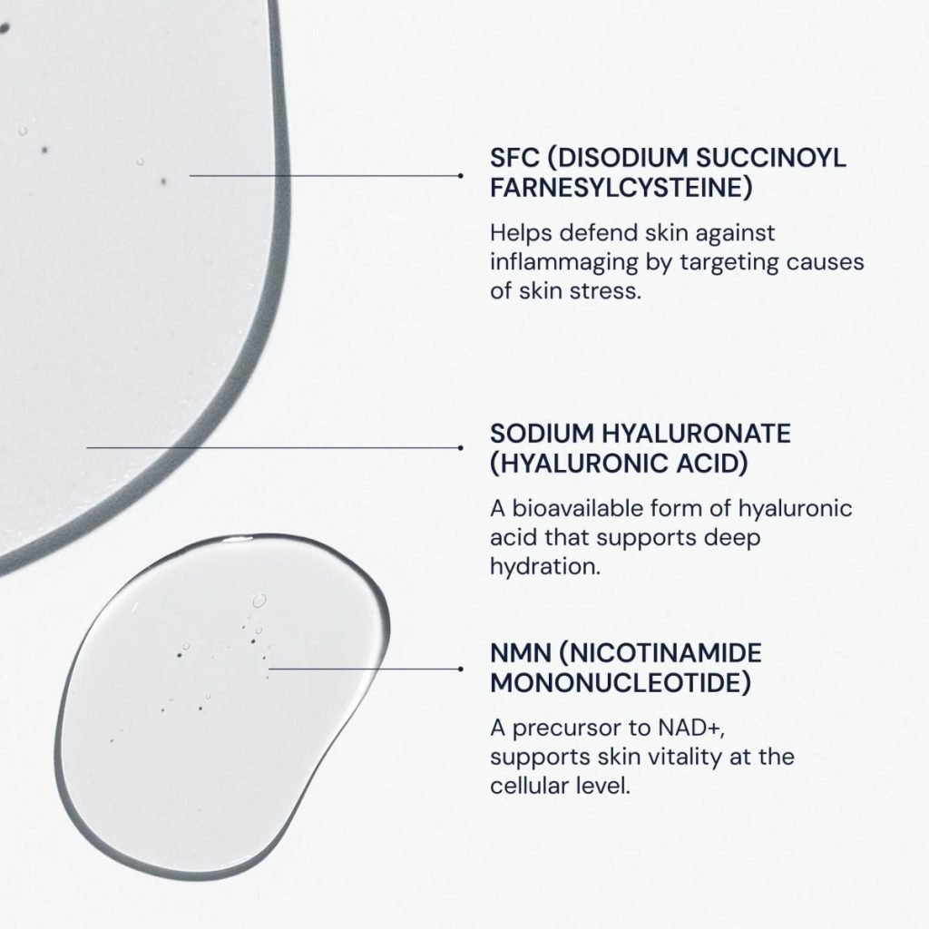 SFC Serum Key Ingredients NMN Hyaluronic Acid