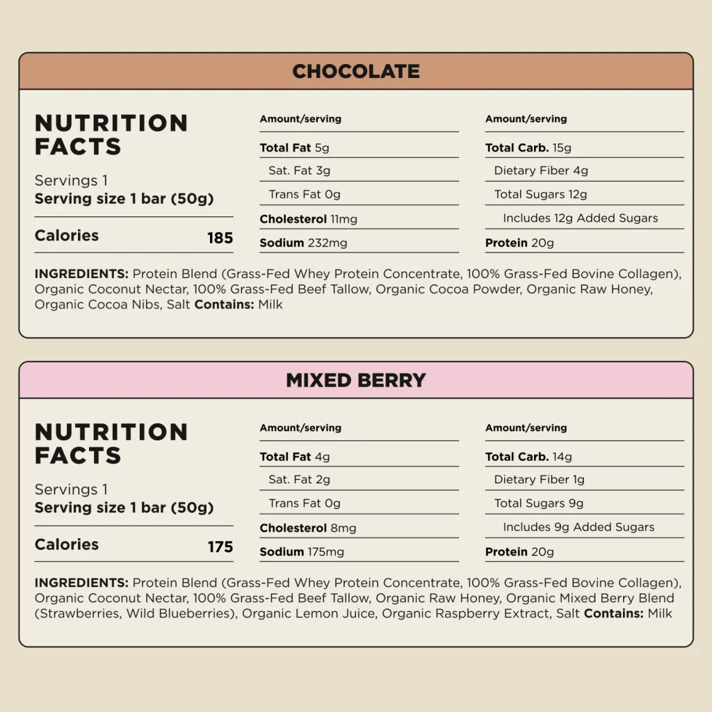 Lineage Protein Bar Chocolate - Nutrition Facts