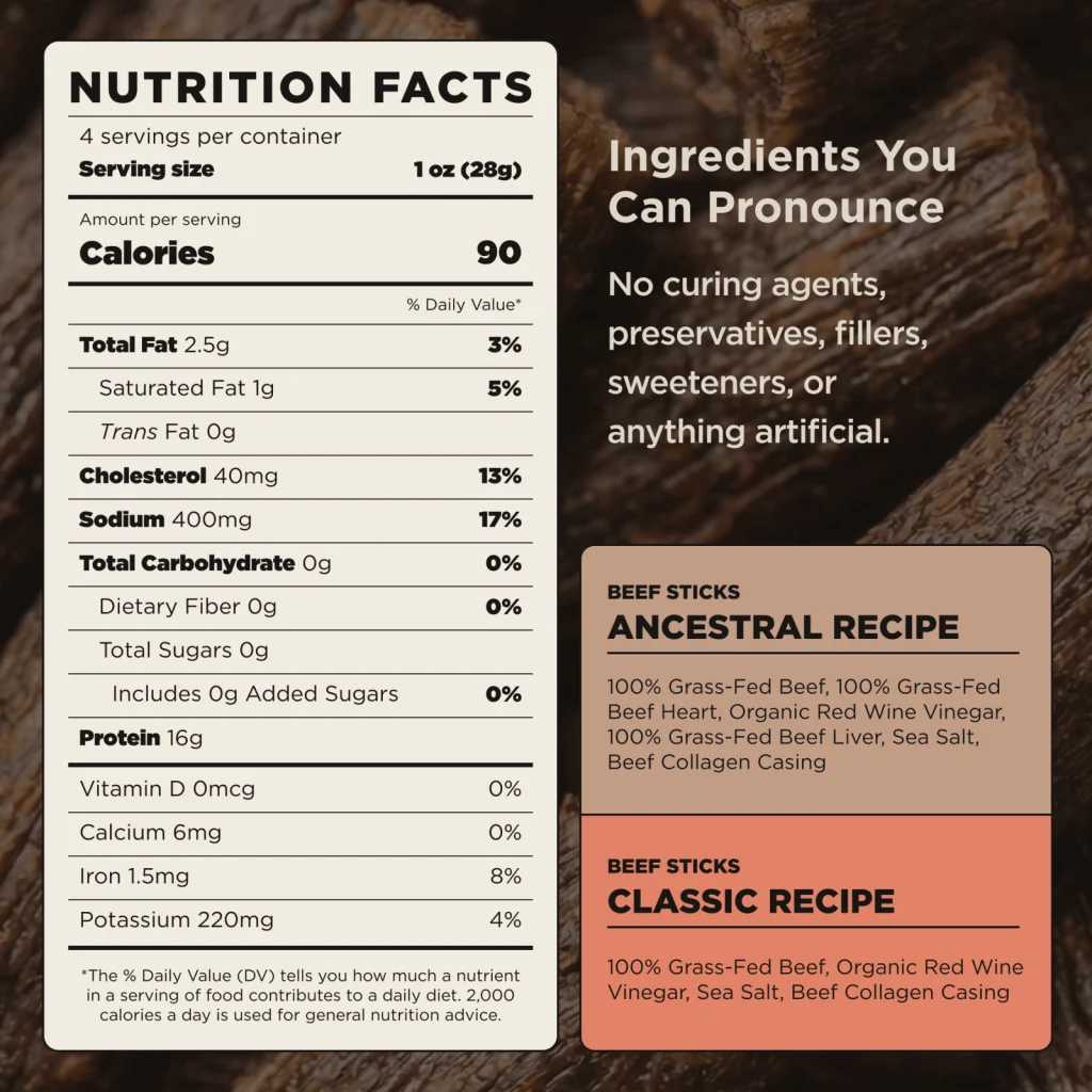 Lineage Beef Sticks Original - Nutrition Facts Panel