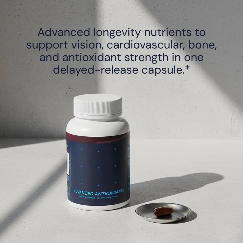 Blueprint Advanced Antioxidants