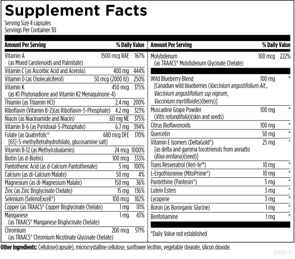 Supplement Facts för Primal Multi™ - 30+ vitaminer, mineraler och fytonutrienter