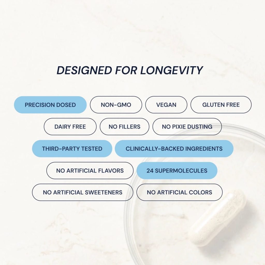 Blueprint Essential Capsules
