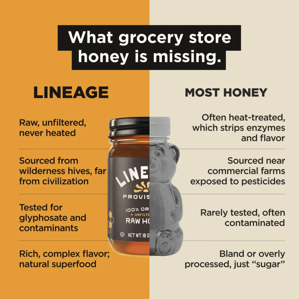 Lineage Raw Honey - glasburk