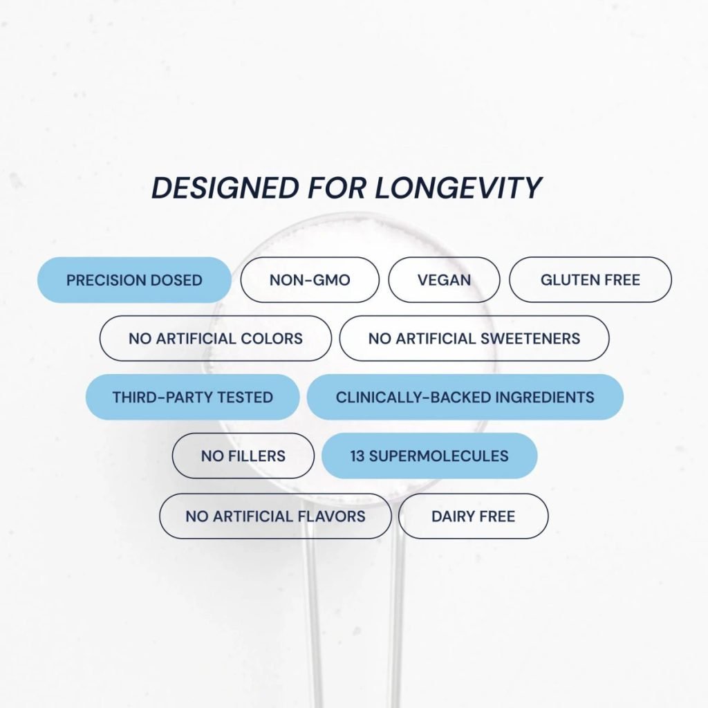 Blueprint Longevity Mix