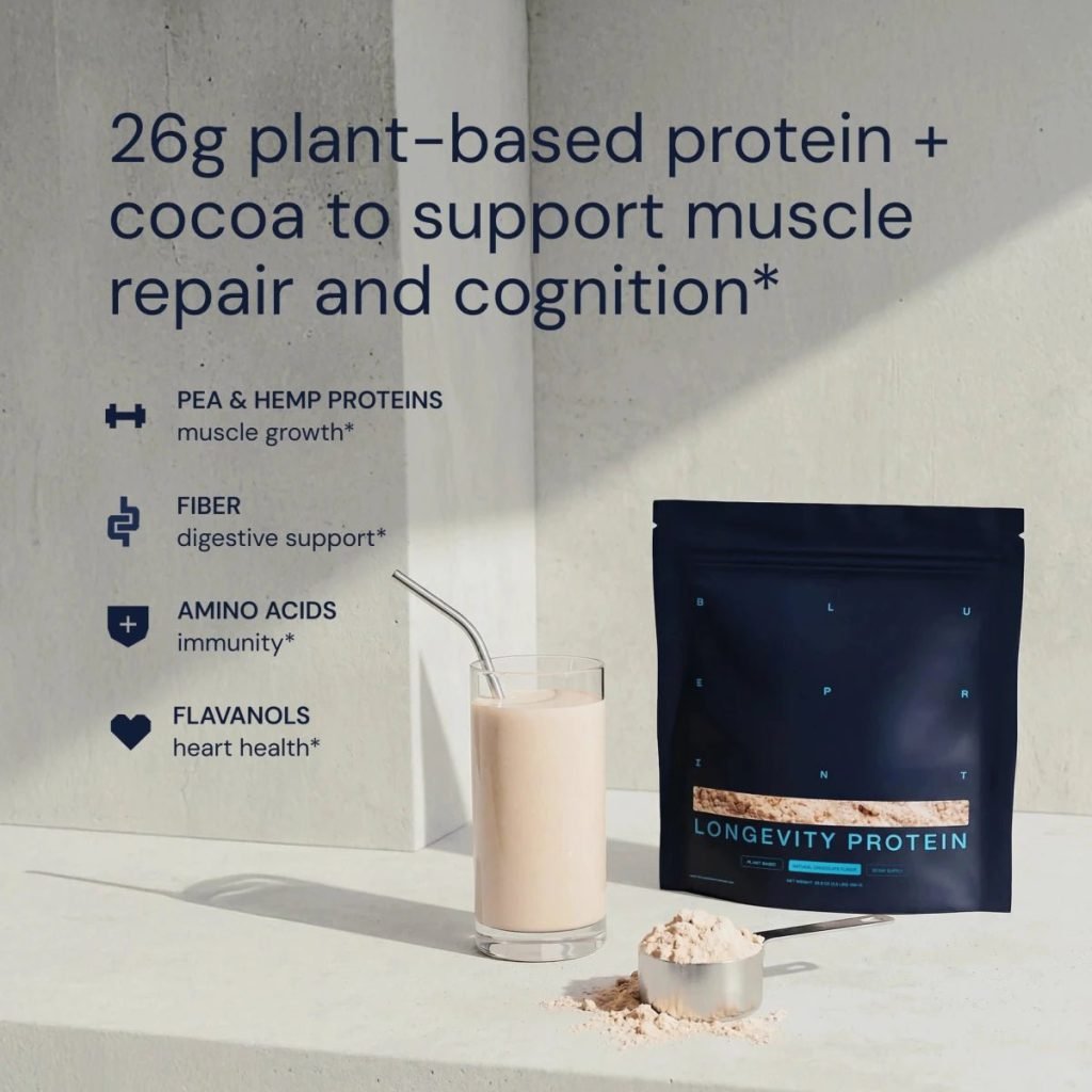 Blueprint Longevity Protein