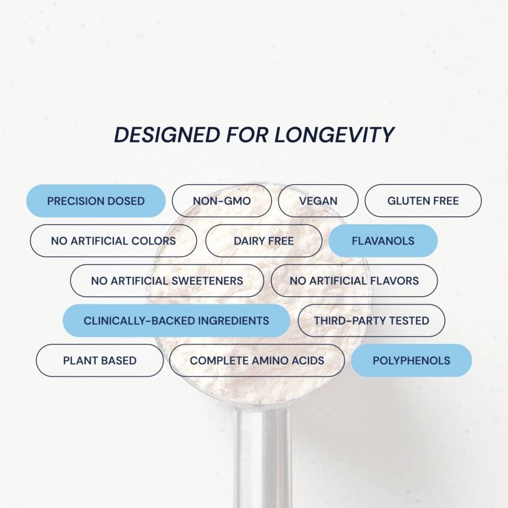 Blueprint Longevity Protein