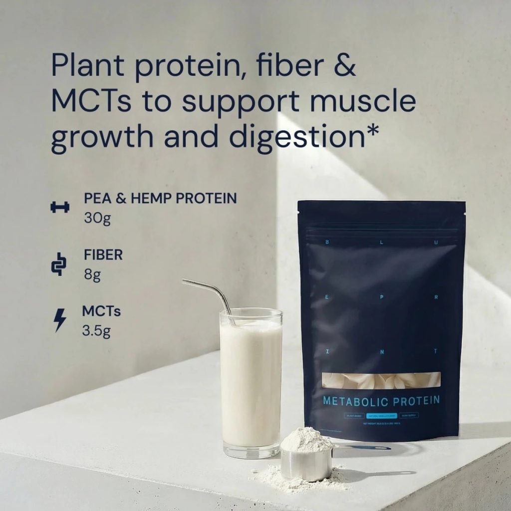 Blueprint Metabolic Protein