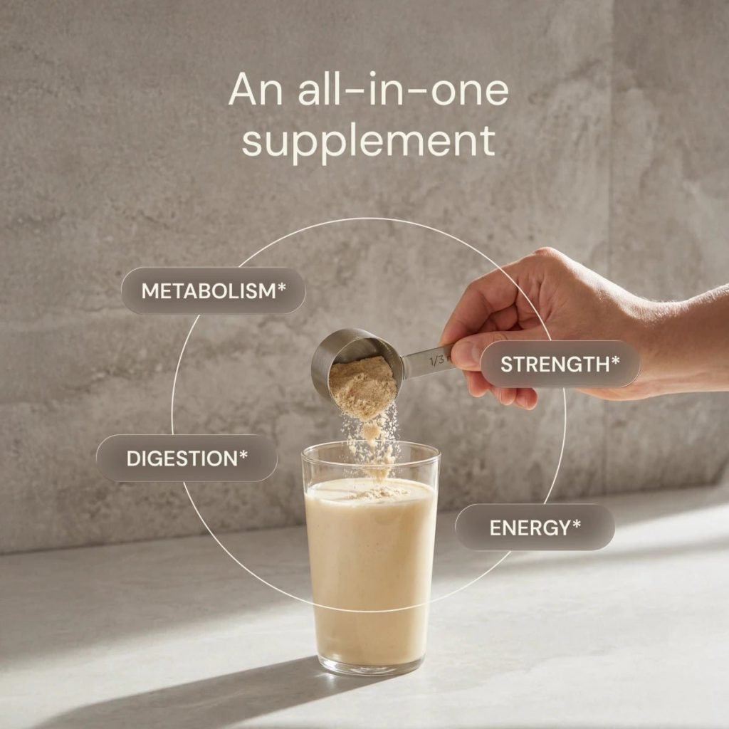 Blueprint Metabolic Protein