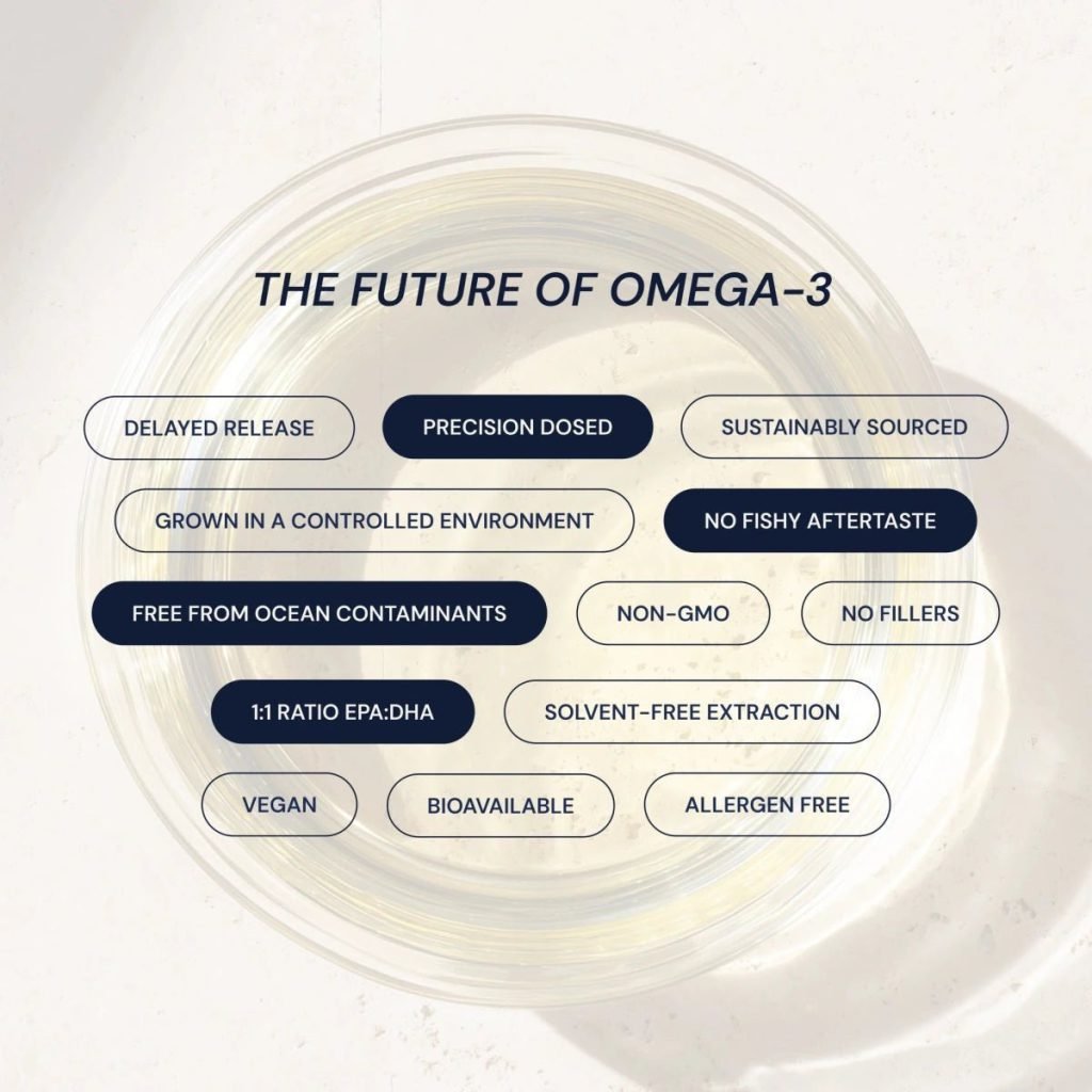 Blueprint Omega-3