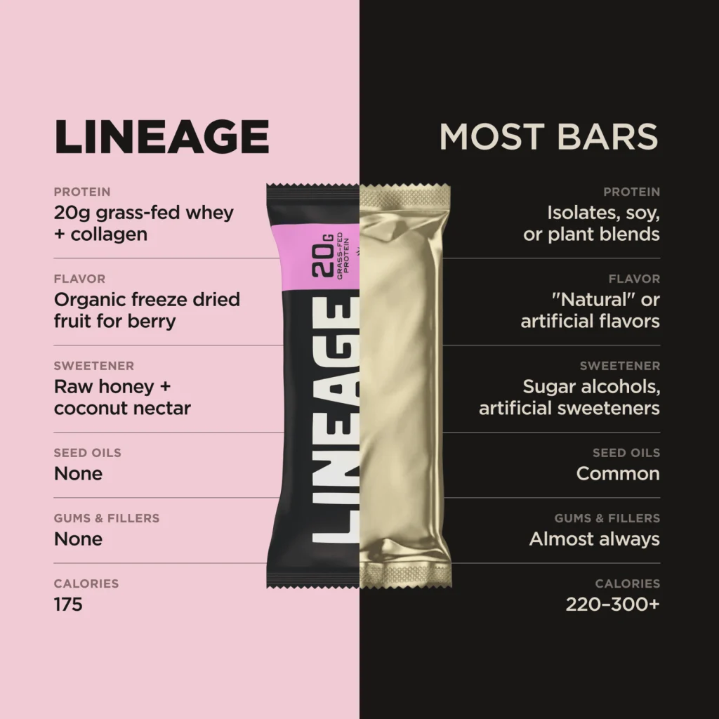 Lineage Protein Bar Mixed Berry - mjuk frystorkad frukt