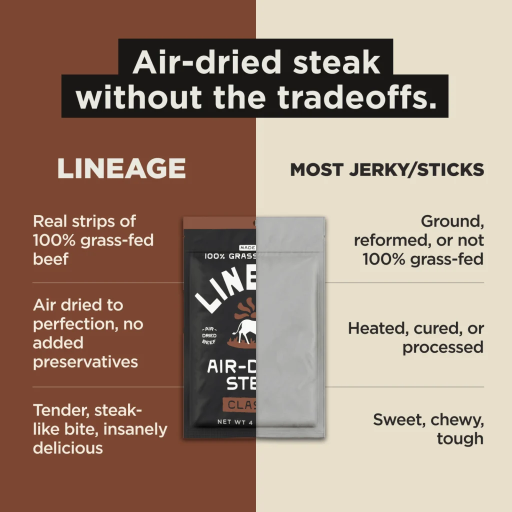 Lineage Air-Dried Steak - vitlök och lök