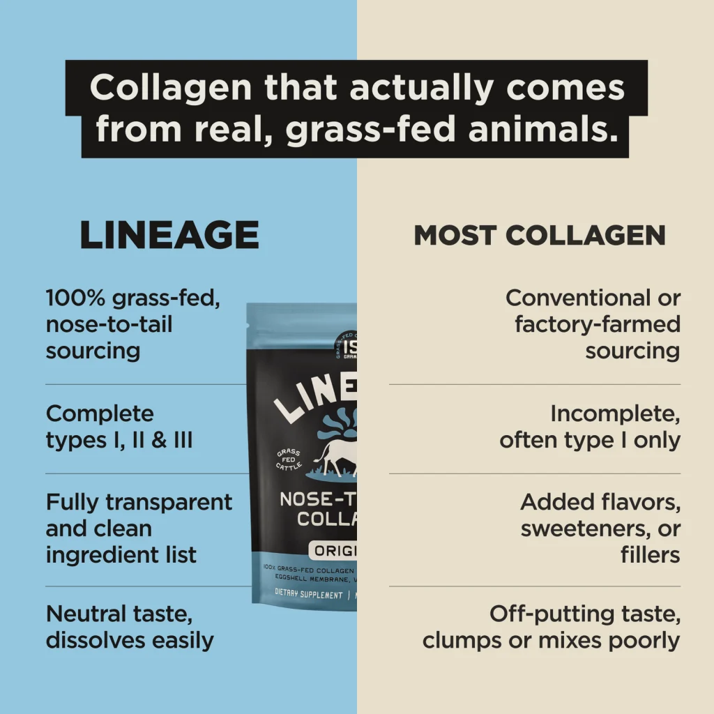 Nose-to-Tail Collagen - regenerativa farmer