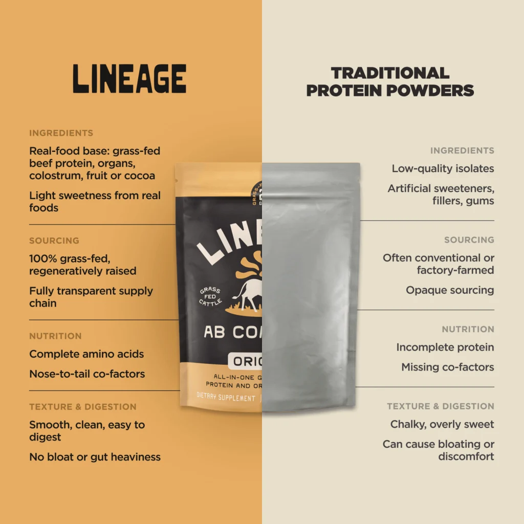 ABC Original - proteinsystem