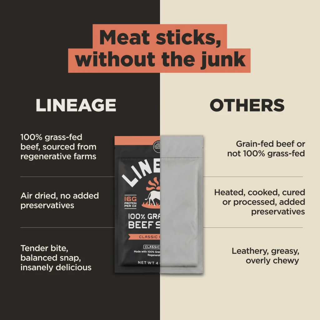 Ancestral Beef Sticks SS - tillsatser