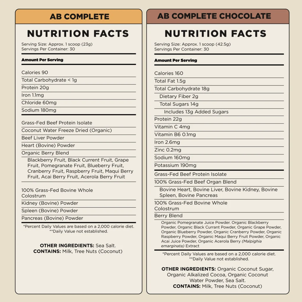 ABC Original - Nutrition Facts