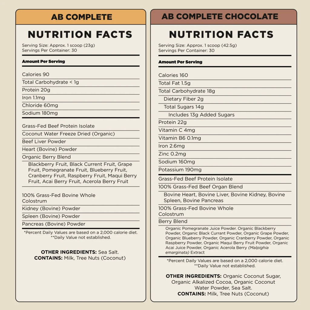 ABC Chocolate - Nutrition Facts