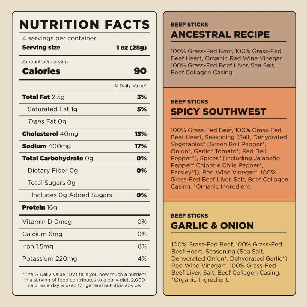 Ancestral Beef Sticks GO - Nutrition Facts