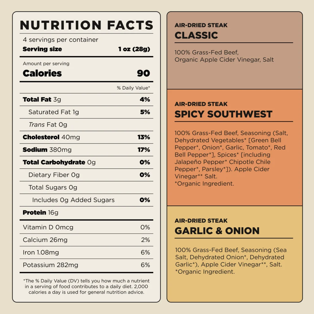Lineage Air-Dried Steak - Nutrition Facts