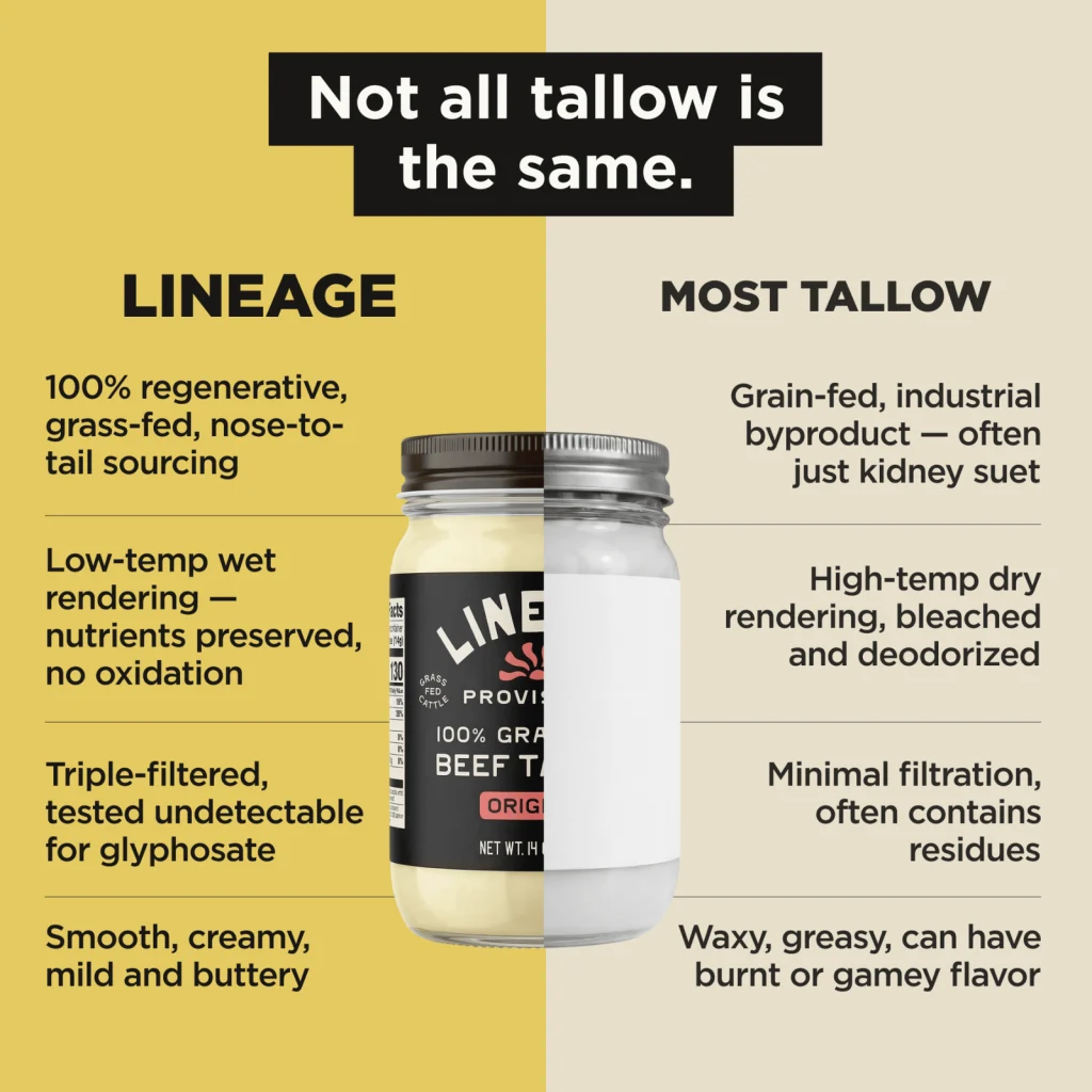Beef Tallow vs fröoljor jämförelse
